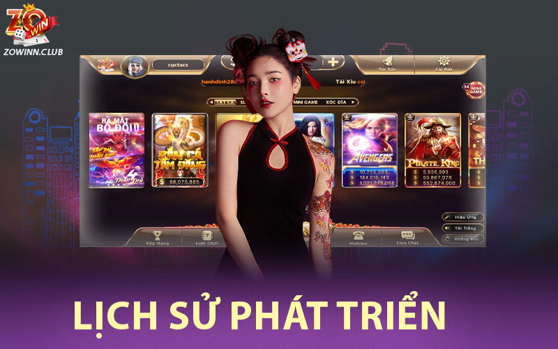 Lịch sử phát triển